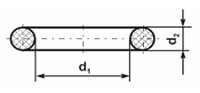 Těsnění hydrauliky a pneumatiky